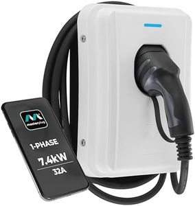 Masterplug