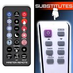 Remotes Remade Substitute Air Conditioner Remote Control for Comfort-Aire, IRP, Sylvania, Haier, MAGNAVOX, Indurama, Kenmore, Olmo, Ocean Breeze, Mirage Model RG32A/E