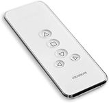 Louvolite Genuine R1720 (5-ch) Motorised Blinds Remote Controller For R1710 Motors (1100 / Gen-1)(R1720 (5 Channels))