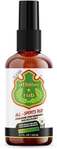 Athlon Rub