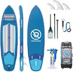 iROCKER Cruiser Inflatable Stand Up