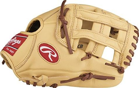 Rawlings |