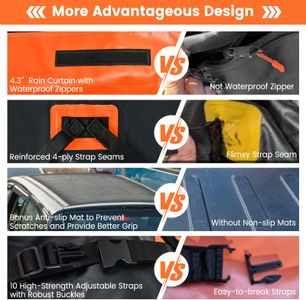 COSTWAY Car Roof Bag, 100% Waterproof Cargo Carrier – 15 Cubic Ft, Black/Orange