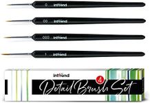 int!rend Detail Brush Set, 4 fine Hair Brushes, Optimal Brush Set for Watercolor, Acrylic, Oil Paints, Model Making, Warhammer 40k, Nails, Painting by Numbers - Artist Paint Brush