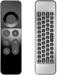 Ir Remote For Pc