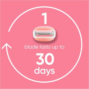 Gillette Venus ComfortGlide Women's Razor – Smooth Shave