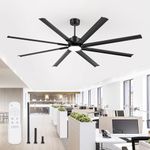 ZMISHIBO 84" Industrial Ceiling Fan