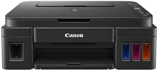 Canon PIXM