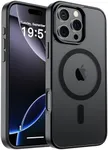 SUPFINE Magnetic for iPhone 16 Pro 
