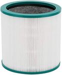 TP01 HEPA Filter Replacement Compatible with Dyson Tower Purifier Pure Cool Link TP01, TP02, TP03, AM11, BP01 Models, Replace Part 968126-03 (1 Pack)