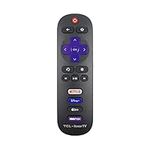 OEM Replacement Remote Control Comp