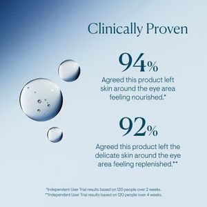 ELEMIS Pro-Collagen Advanced Eye Treatment – Hydrating Anti-Wrinkle Eye Cream, 15ml