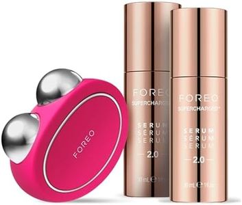 FOREO Age-