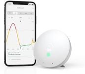 Airthings 292 Wave Mini - Indoor Ai