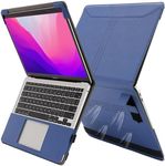 TYTX MacBook Pro Case 13 Inch, PU Leather Laptop Case with Vents and Stand Function, Blue