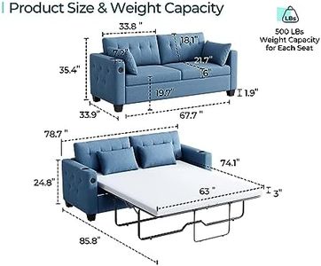 example product