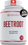 Beetroot 20x 10,000mg Concentrated 