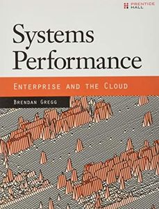 Systems Pe