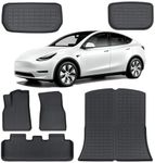 MIRAIDON for Tesla Model Y Floor ma