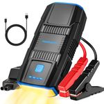 Car Battery Jump Starter