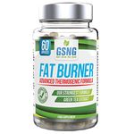 Burn Fat Pills