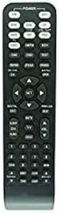 HCDZ Replacement Remote Control for Harman Kardon AVR110 AVR1710 AVR120 AVR125 AVR130 AVR132 AVR135 AVR138 AVR140 Audio/Video Receiver