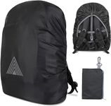 Outdoor Backpack Accessories