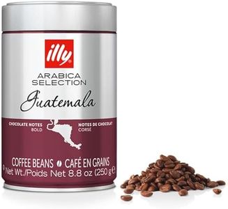 Guatemala 