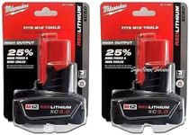 Milwaukee 48-11-2450 12V Lithium-Io