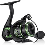 Piscifun Viper X Spinning Reel, Ult