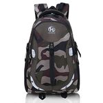 HEROZ Harbour Unisex Nylon 28 L Medium Size Travel Laptop Backpack Water Resistant Slim Durable Fits Up to 15.6 Inch Laptop Notebook (153-ALL) (Army Green Jungle)