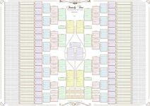 Family Tree Chart - 10 Generation Double Chart (Coloured Boxes 120 g Paper)