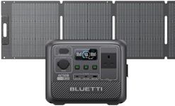 BLUETTI Portable Power Station AC50
