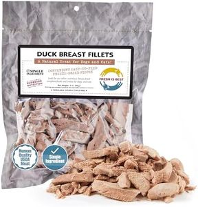Fresh Is Best - Freeze Dried Healthy Raw Meat Treats for Dogs & Cats - Duck Breast
