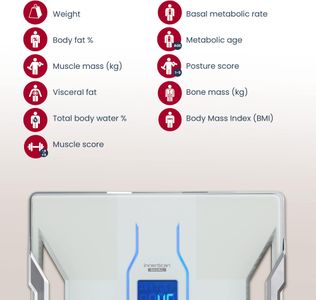 Tanita RD-953 Smart Body Scale – White