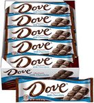 Dove Milk 