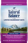 Natural Balance L.I.D. Limited Ingr