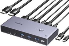 UGREEN 8K Displayport KVM Switch DP