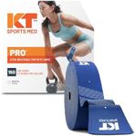 KT Tape, Pro Synthetic Kinesiology 