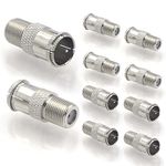 VCE RG6 Coaxial Cable Connector, 10-Pack Quick Push On Male to F Type Female Coax Extender Nickel Plated Adapter