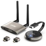 AIMIBO Wireless HDMI Transmitter & Receiver 4K@30Hz, VGA & HDMI Dual Screens Extender, Streaming Smooth 2.4/5G Wireless Video & Audio for Laptop, Camera, Cable Box to TV, Monitor, Projector 165FT/50M