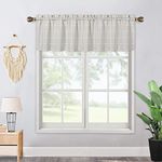 CAROMIO Farmhouse Valances for Windows Kitchen Bedroom Boho Gingham Linen Window Valance Curtains (Beige, 52x15 Inches)