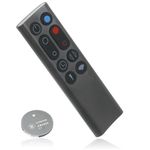 SPARES2GO Remote Control compatible with Dyson AM09 Pure Hot + Cool Fan Heater 966538-04 + Battery