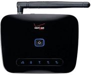 Verizon Wireless Landline Phones