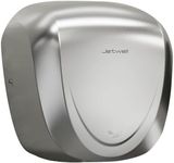 JETWELL UL Approved Commercial Hand