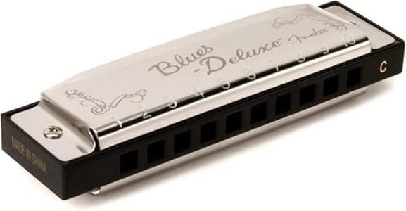 Fender Blu