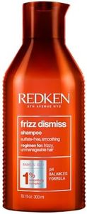 Redken Fri