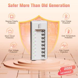 EBL 8-Bay AA/AAA Battery Charger Set – Fast Charging Station