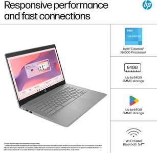HP Chromebook 14 Laptop – Intel Celeron, 4GB RAM