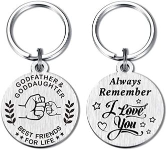 FALOGI Godfather Gifts from Goddaughter, Godfather Birthday Gifts, Remember I Love You Godfather Keychain